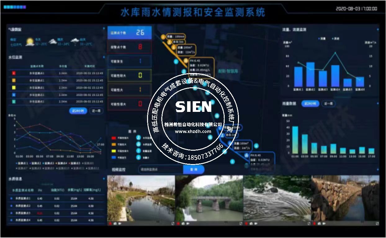 河道水庫(kù)水雨情自動(dòng)監(jiān)測(cè)系統(tǒng)